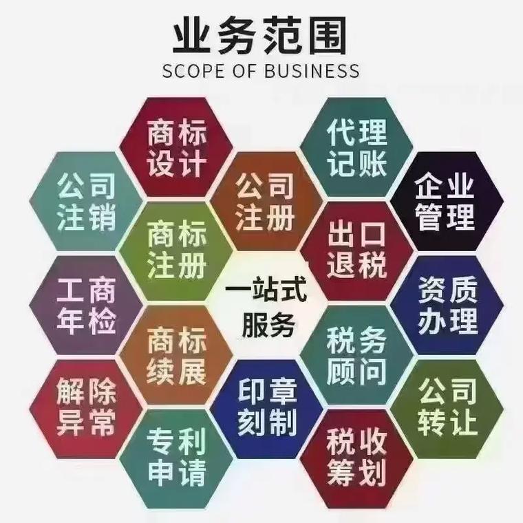 南平代理记账